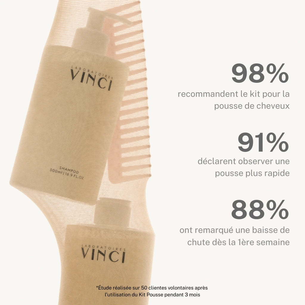 Le Kit Pousse