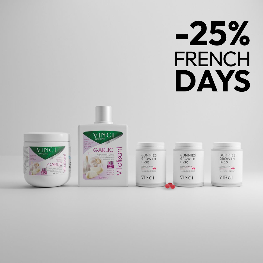 Complete Growth Kit